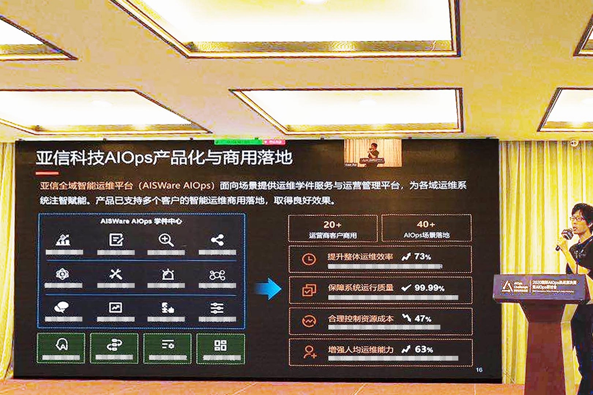 金沙贵宾0029线路检测科技喜获2020年国际智能运维（AIOps）挑战赛全国亚军 2.jpg